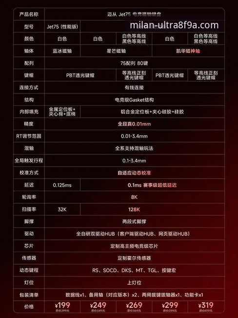 米兰体育平台2026中文官网v3.5.1版本全面解析：技术架构与用户体验深度评测