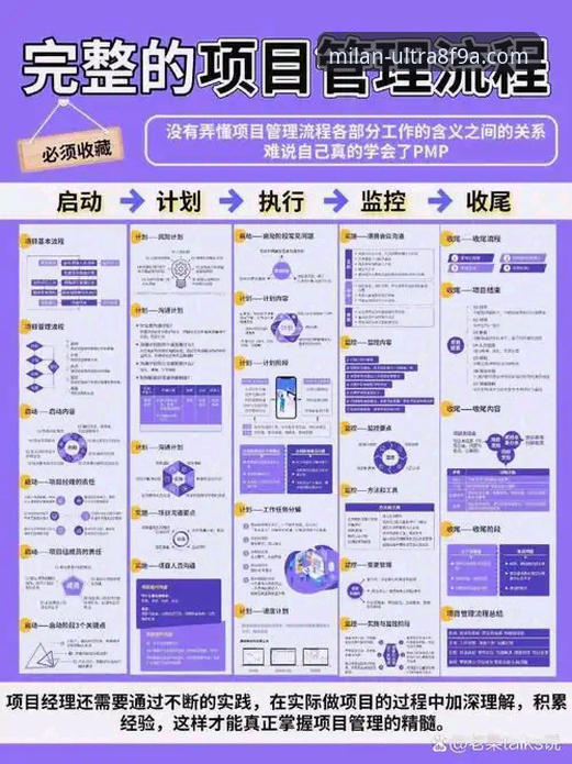米兰体育平台安装全流程详解：从下载到配置的实用指南